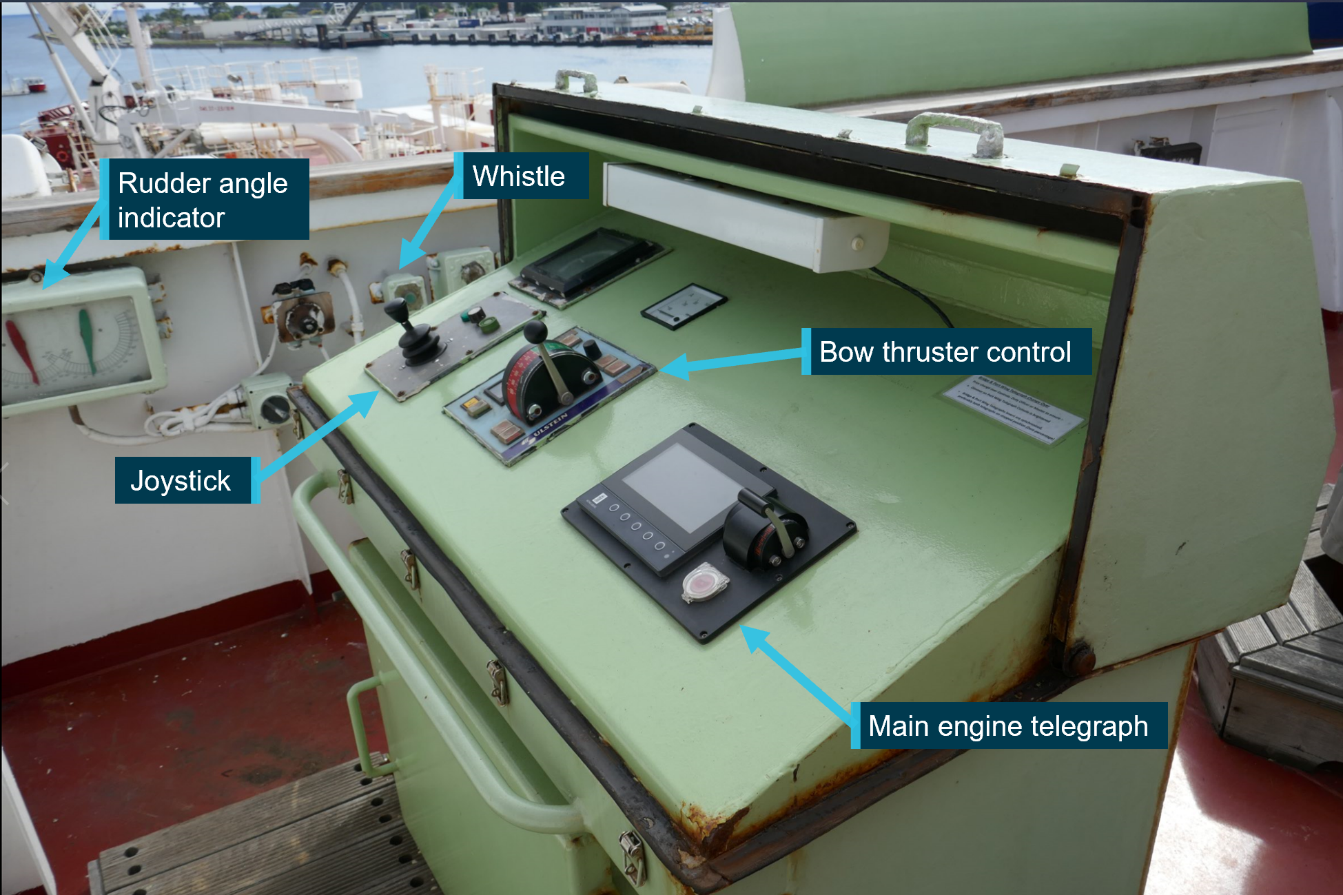 Figure 4: Goliath's port bridge wing conning station (looking forward)