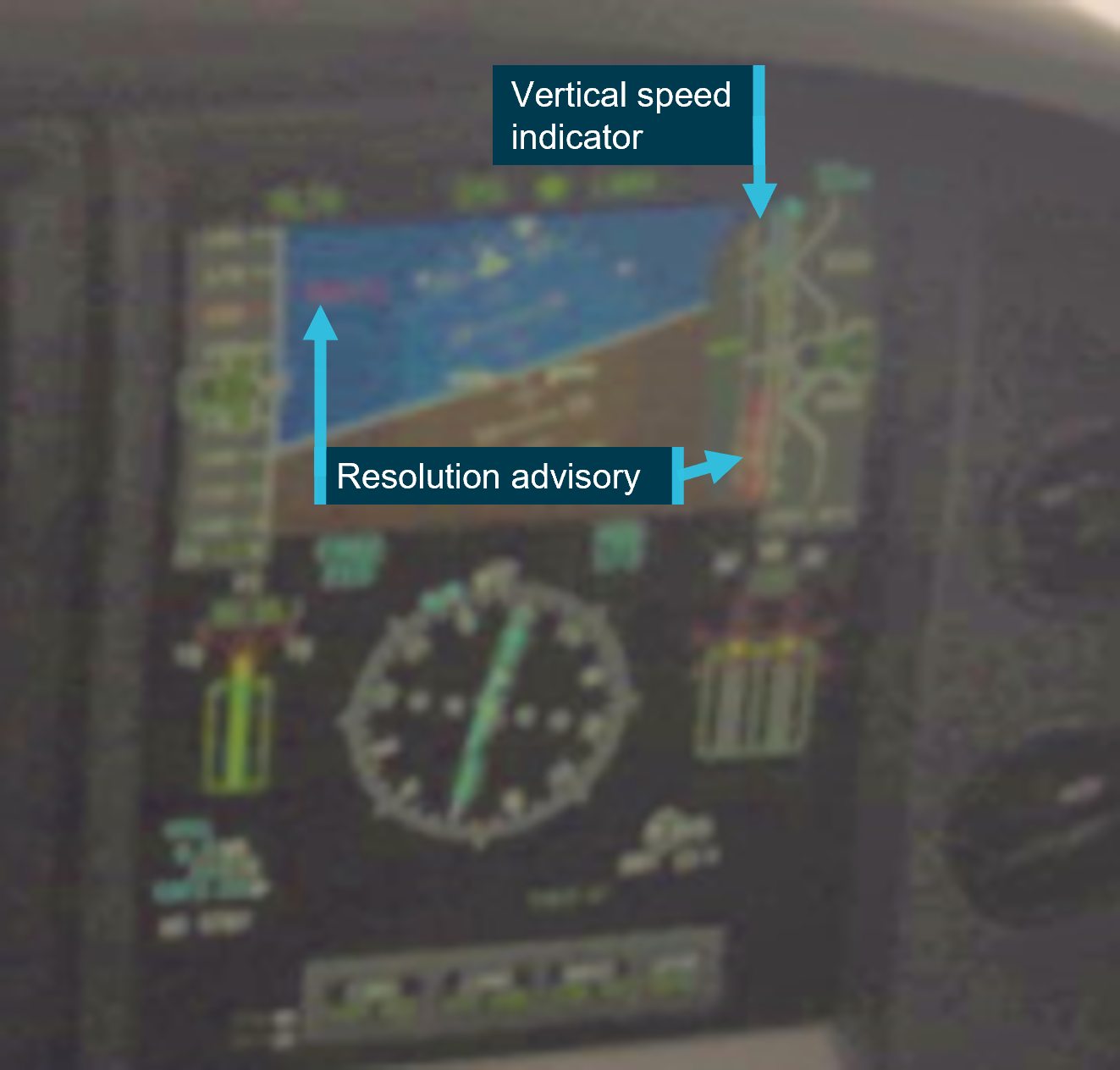 Figure 3: Video capture of the resolution advisory indications during the occurrence