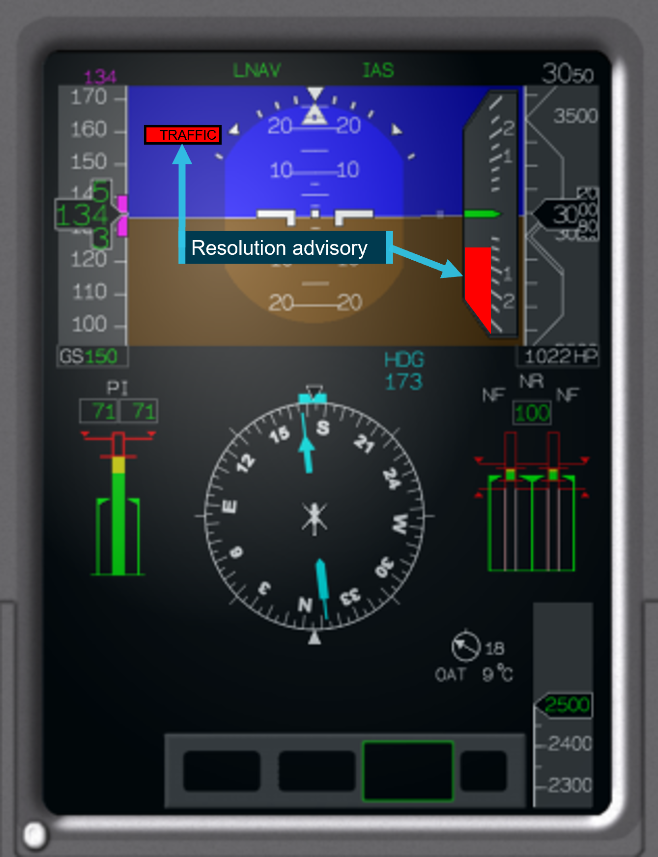 Figure 5: Example of a TCAS ‘monitor vertical speed’ RA