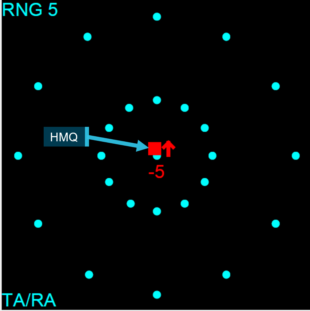 Source: ATSB TCAS aural alerts are in the form a specific annunciation based on the nature of the conflict and response required of the pilot (Table 1). Table 1: TCAS aural alerts (Federal Aviation Administration TCAS II booklet) TCAS Advisory	Aural annunciation Traffic Advisory	Traffic, traffic Climb RA	Climb, Climb Descend RA	Descend, Descend Altitude Crossing Climb RA	Climb, Crossing Climb; Climb, Crossing Climb Altitude Crossing Descend RA	Descend, Crossing Descend; Descend, Crossing Descend Reduce Climb RA	Level Off, Level Off Reduce Descent RA	Level Off, Level Off Increase Climb RA	Increase Climb, Increase Climb Increase Descent RA	Increase Descent, Increase Descent Maintain Rate RA	Maintain Vertical Speed, Maintain Altitude Crossing, Maintain Rate RA (Climb and Descend)	Maintain Vertical Speed, Crossing Maintain Weakening of RA	Level Off, Level Off Preventive RA (no change in vertical speed required)	Monitor Vertical Speed RA Removed	Clear of Conflict The helicopter operator’s procedures contained in the Babcock MCS Operations Manual (Part B) provided the following information for pilot response to TA and RA alerts: Immediate manoeuvring is not required for Traffic Advisory (TA) information generated by TCAS II. Information on the display is provided as an aid to visually acquiring traffic. It is not a replacement for ATC instruction or ‘See and avoid’ techniques. The recommended Pilot action on the activation of a Resolution Advisory [RA] is to immediately initiate a climb or descent as dictated by the TCAS II RA. The technique to achieve the requested profile will be dependent on the initial flight parameters such as airspeed, altitude, weight and guidance modes. On activation of an RA the Pilot should not initiate banking manoeuvres but attempt to fly the aircraft in accordance with the indication displayed on the vertical speed indicator. Traffic display The TCAS traffic display depicts the position of nearby traffic, relative to own aircraft. The information displayed includes vertical speed indications of traffic (Figure 6). Traffic are depicted using geometric symbols, depending on their threat status. A filled red square indicates an intruder that is the source of an RA. An intruder’s relative altitude is displayed in hundreds of feet preceded by a plus (+) above the intruder symbol if it is above own aircraft or a minus (-) below the symbol if it is below own aircraft. When a target is reporting its altitude is changing by more than 500 feet per minute, an arrow to the right of its symbol indicates whether it is climbing (up arrow) or descending (down arrow). Figure 6: Representation of the TCAS traffic display at the time of the RA