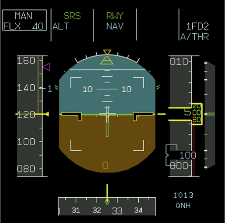 Figure 20: PFD on a typical take-off, showing airspeed scale (left) at 120 kt