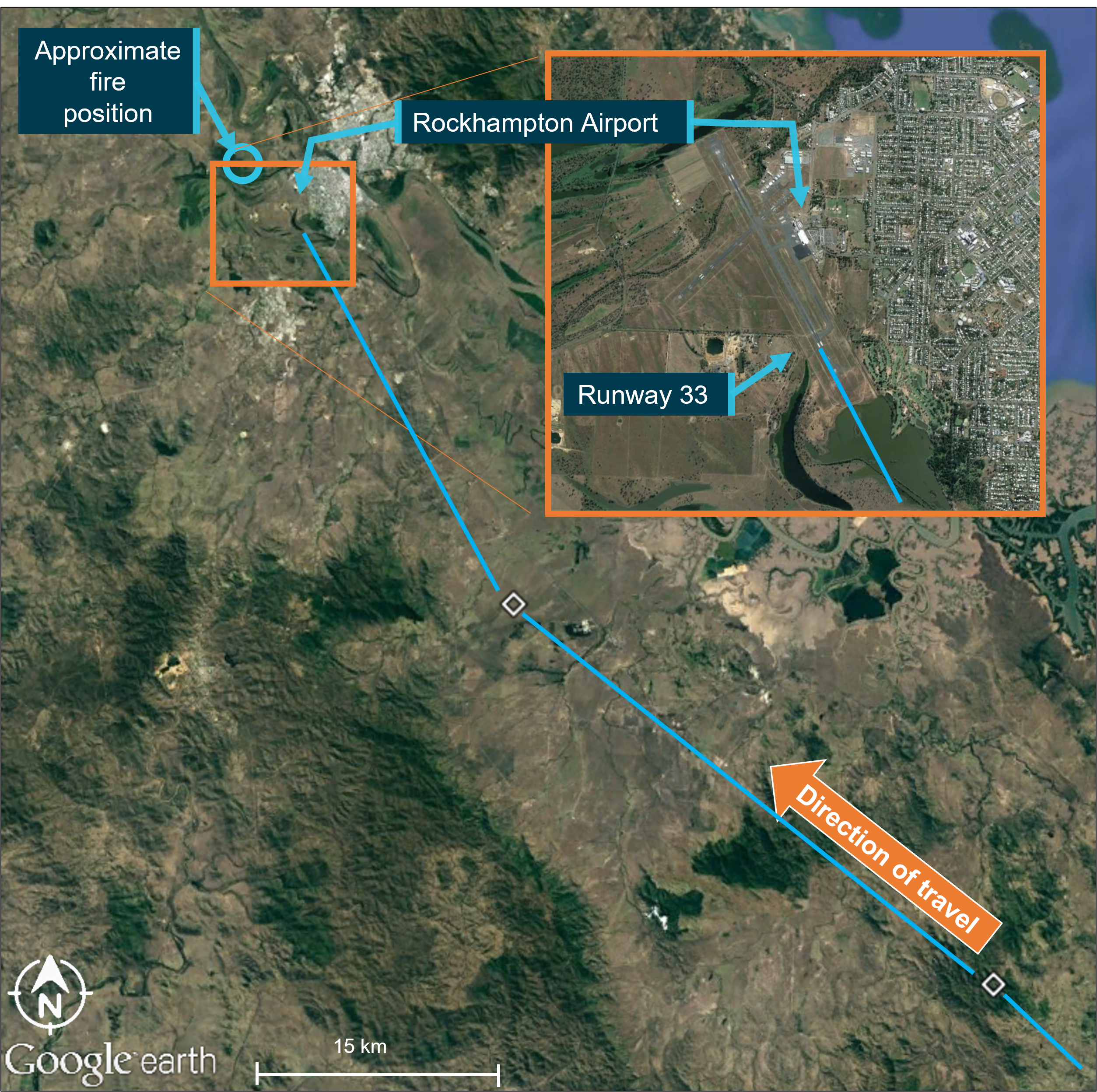 Figure 1: Approach track to Rockhampton Airport