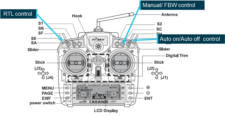 ao-2020-035-pic-6.png