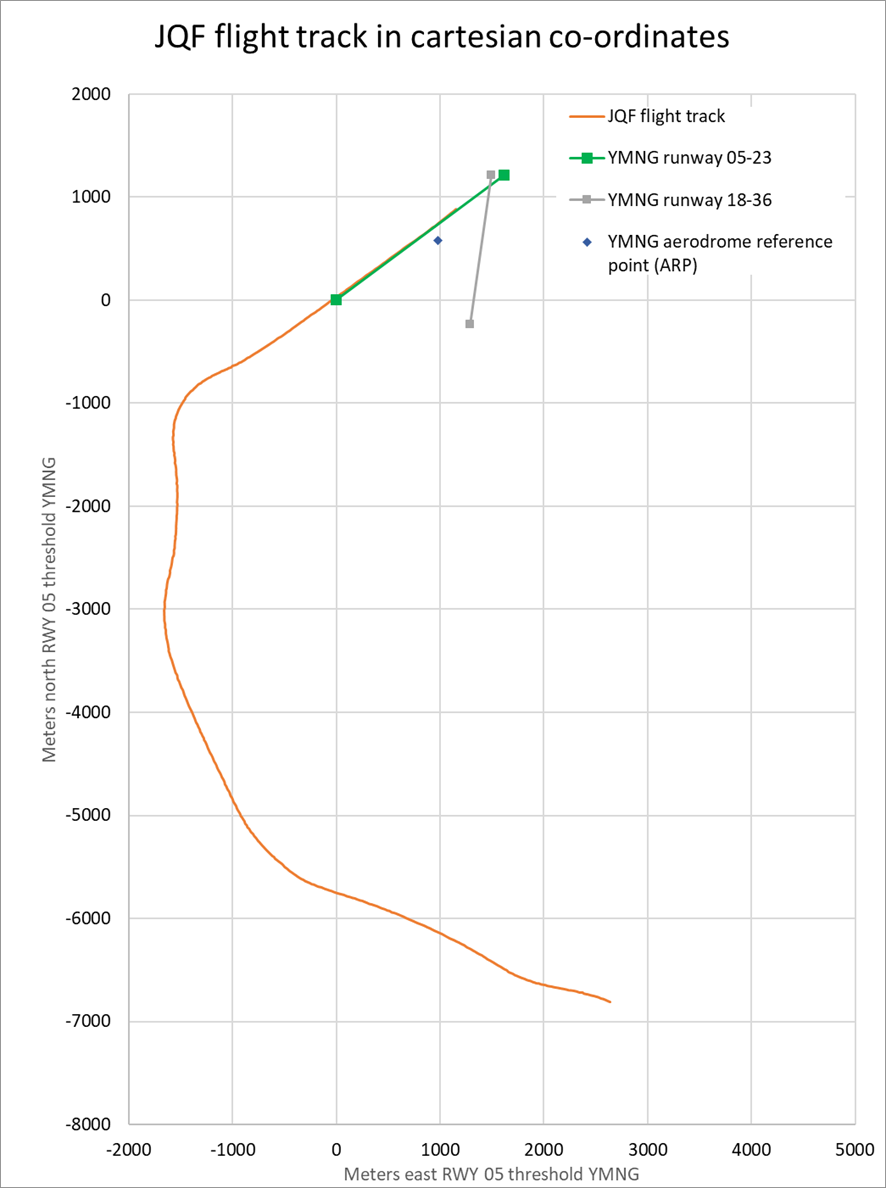 as-2022-001-pic-27.png