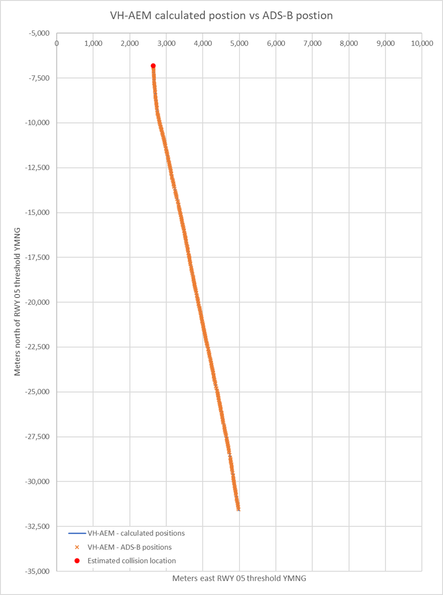 as-2022-001-pic-29.png
