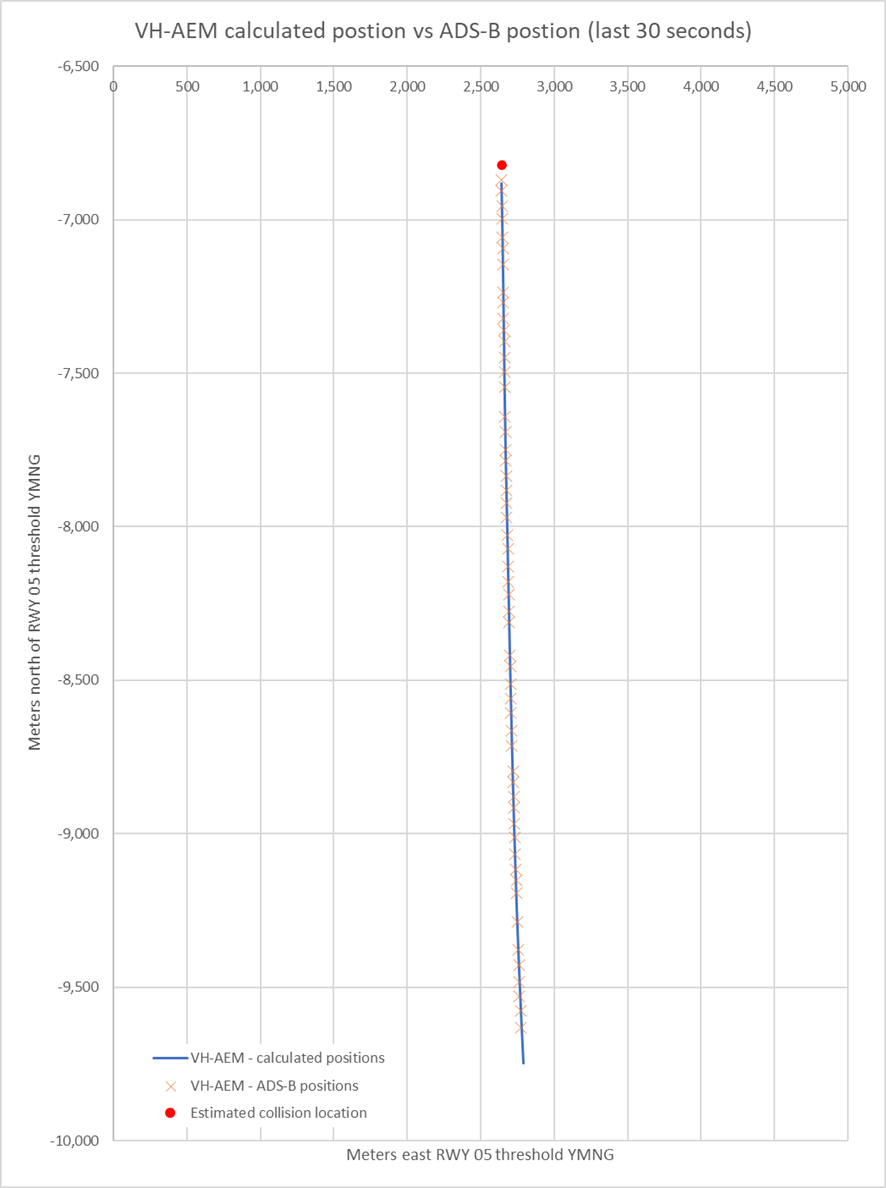 as-2022-001-pic-30.png