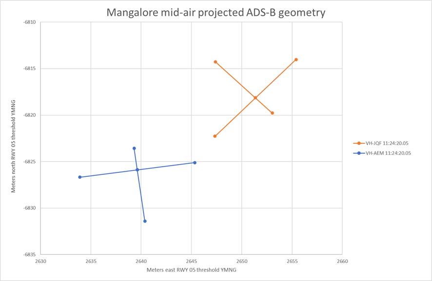as-2022-001-pic-44.png