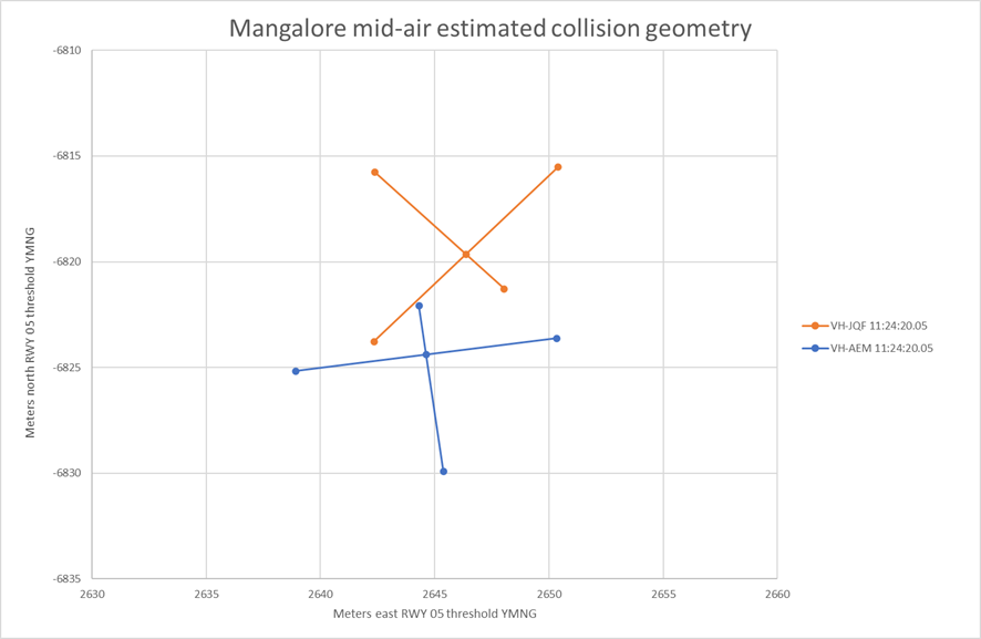 as-2022-001-pic-45.png