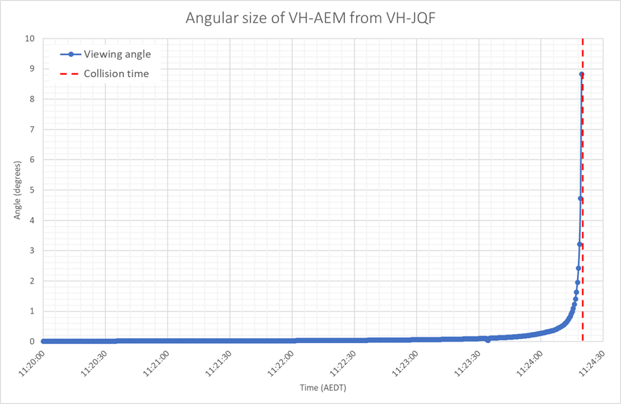 as-2022-001-pic-50.png