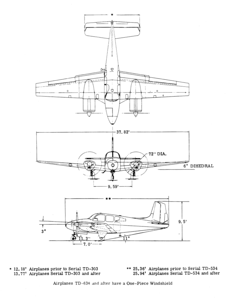 Figure 1: Travel Air 3 view diagram