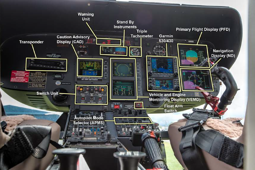 Figure 7: Single-pilot IFR instrument panel fitted to VH-ZGA