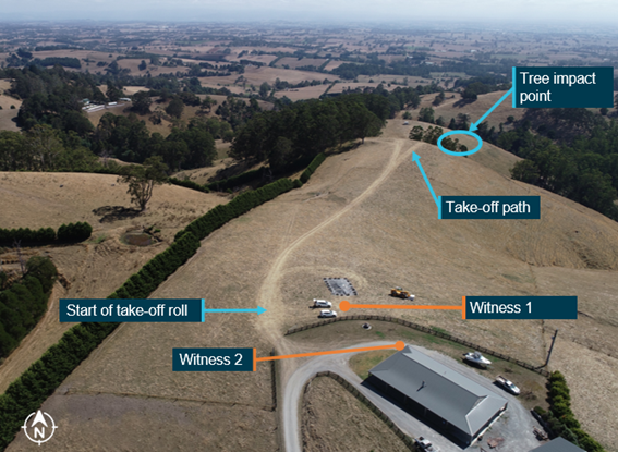 Figure 1: Landing area overview