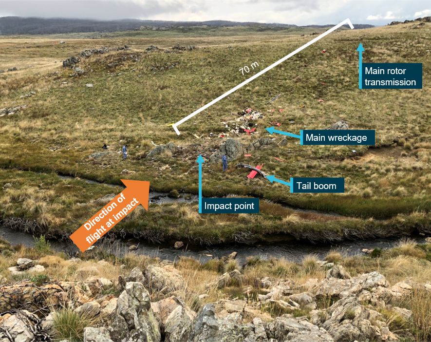 Figure 3: Accident site