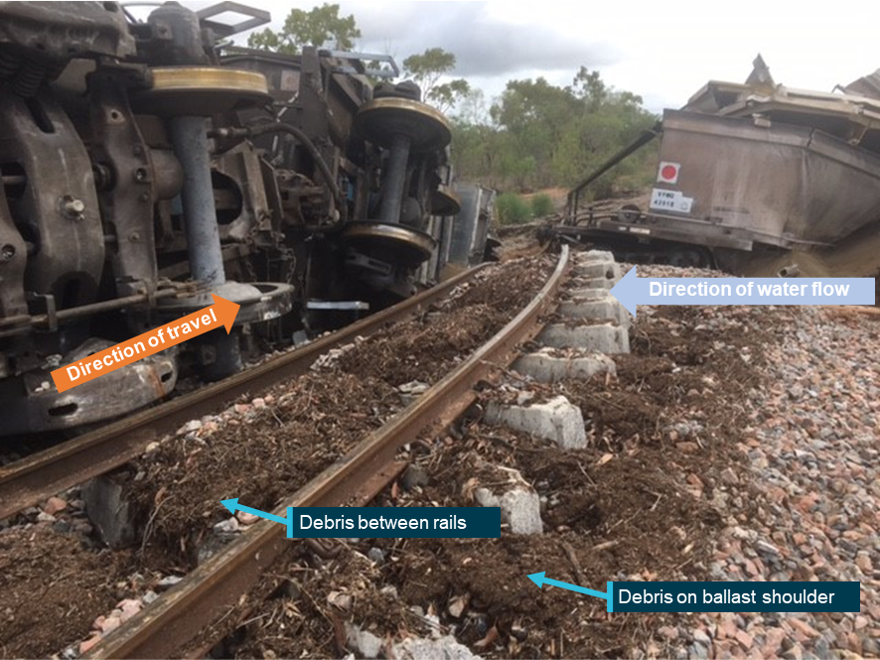 Figure 10: Evidence of debris on ballast shoulder and between rails