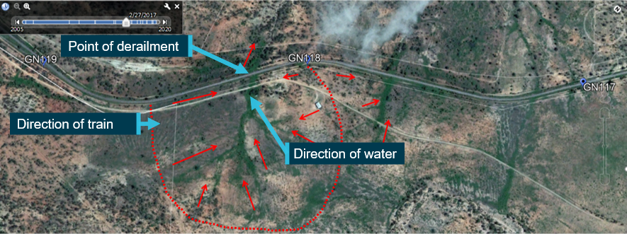 Drainage catchment system