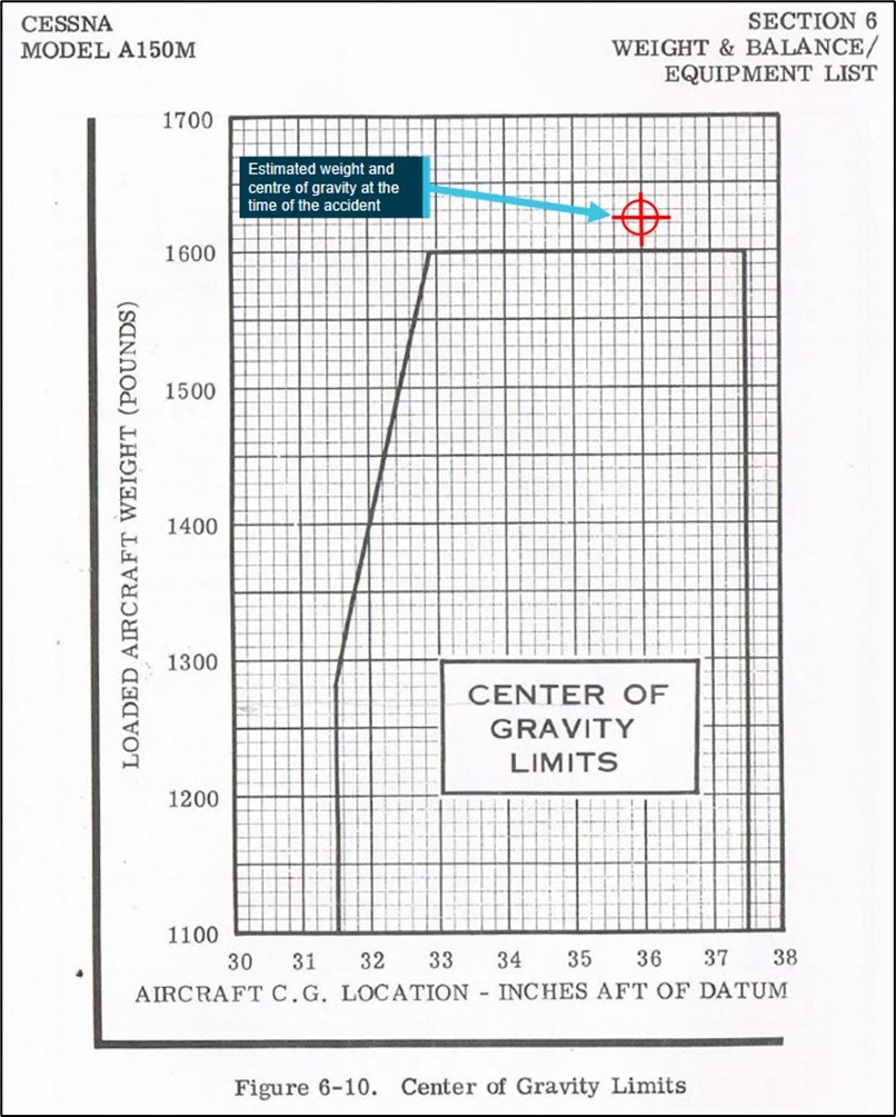 ao-2021-025-figure-4.jpg