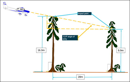 ao-2021-025-figure-7.png