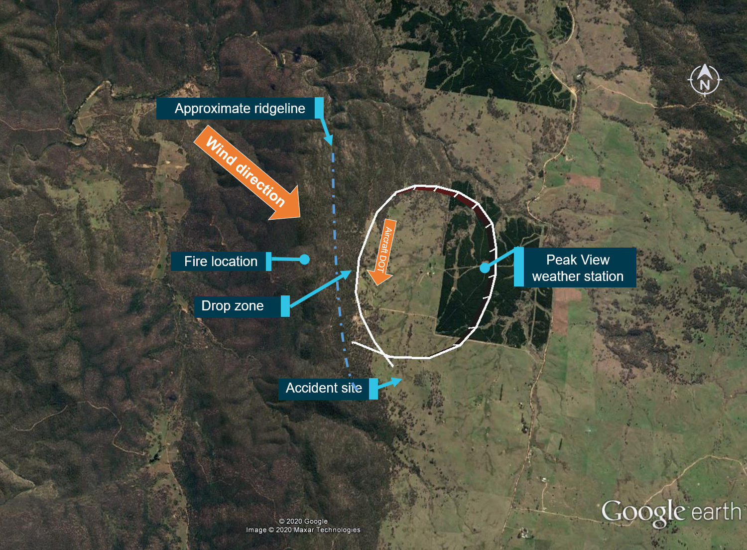 Figure 6: Accident circuit with predominant wind direction, direction of travel (DOT), and terrain