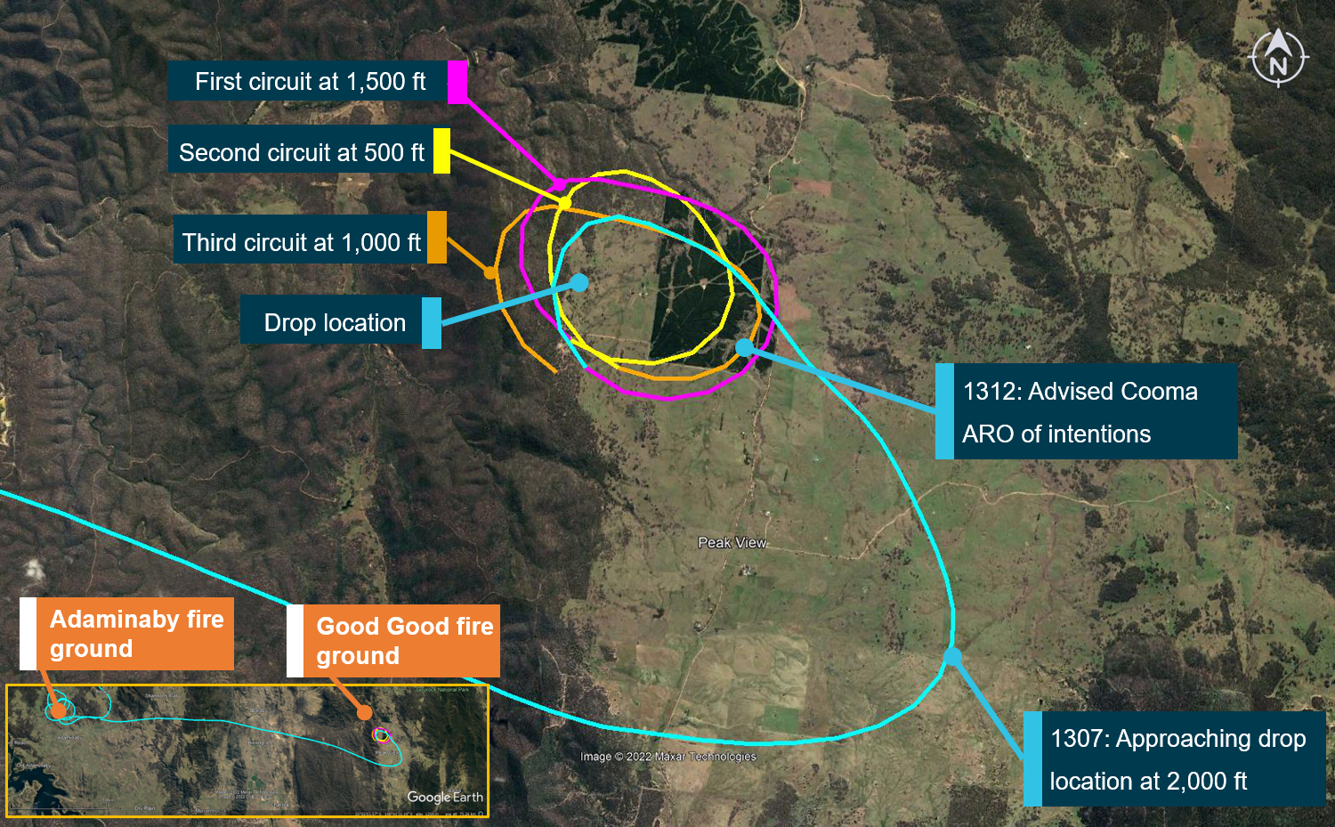 Figure 3: B134’s approach and circuits overhead the drop location; the inset shows the track from the Adaminaby to the Good Good fire‑ground