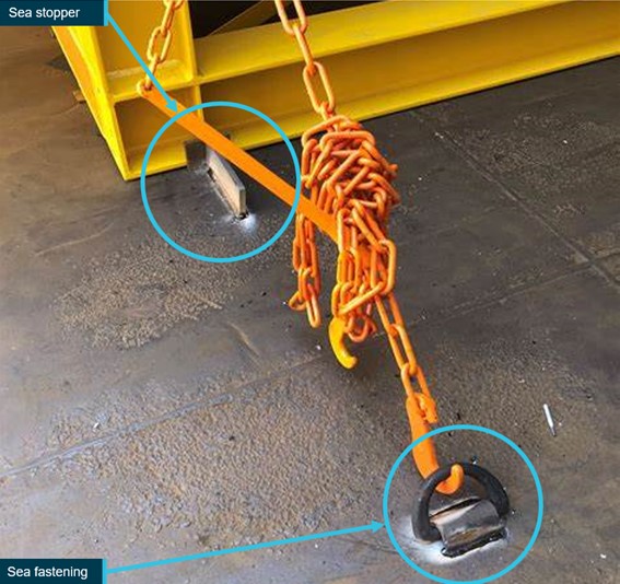 Figure 6: Example of project cargo securing