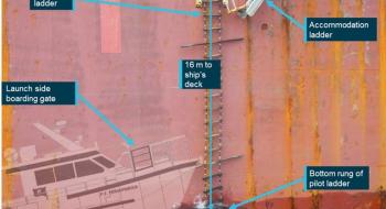 Starboard side boarding site and ladder arrangement