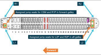 737 Cabin layout, doors and assigned jump seats for cabin crew