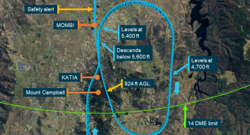 A satellite image overlaid with the aircraft's flight path for the MOMBI HOLD. The location of the descent below the minimum safe latitude, the approach waypoints of KATIA and MOMBI, the position of the minimum recorded height and the safety alert are all annotated.