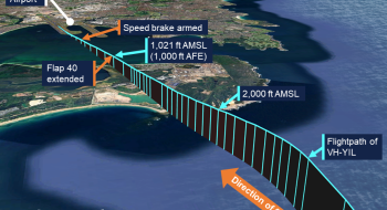 A satellite image overlaid with the recorded flight path of VH-YIL during the approach. The significant events of the approach are annotated.