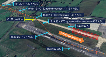 Aircraft's approach toward the taxiway and then deviation past the C152's position to the runway.