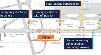 Adelaide runway 05/23 showing temporary displaced threshold and runway end