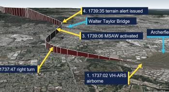 Key events in departure from Archerfield.