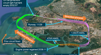 Graphical depiction of flight path circuit at Darwin airport for aircraft before fuel starvation event.