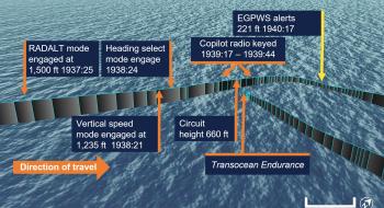 VH-IPE flight track showing the descent from 1,500 ft 