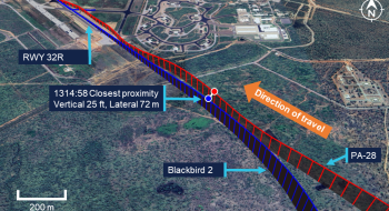 Image showing the tracks of both the PA-28 and the F-35, Blackbird 2, approaching Tindal. The point at which the closes proximity occurred is highlighted.