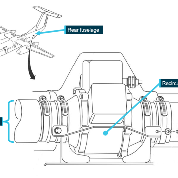 Figure 3: Flight compartment recirculation fan installation