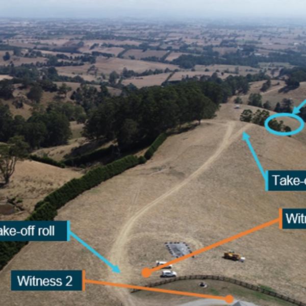 Figure 1: Runway strip overview