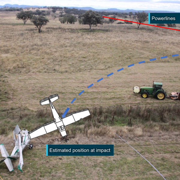 Figure 3: Estimated impact orientation