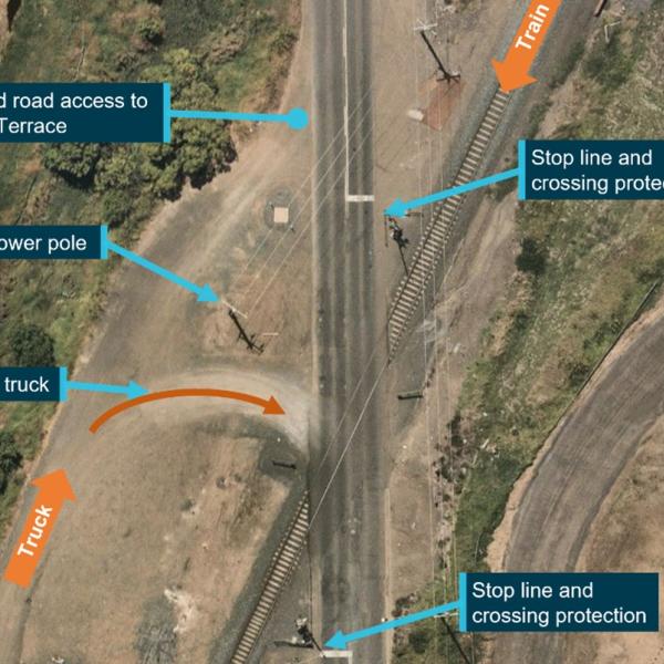 Figure 1: Direction of travel of truck and train and location of level crossing