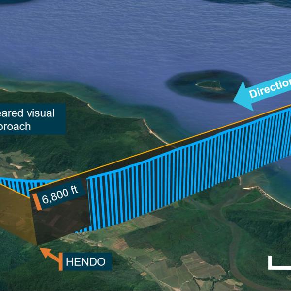 Flight path of VH-VZA