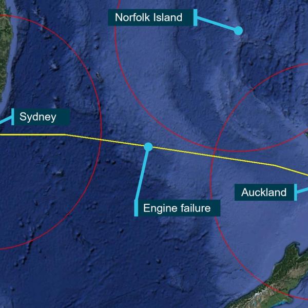 Engine failure location with respect to the 400 NM (741 km) EDTO radius from nearby alternate airports