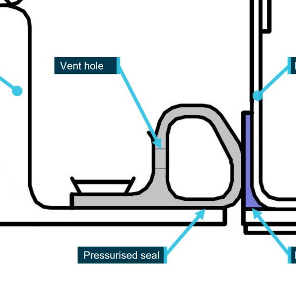 Figure 1: Door seal system