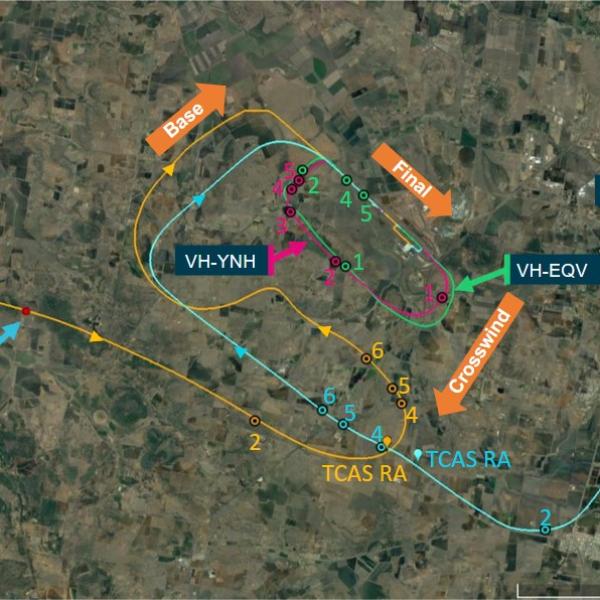 Aircraft flight paths and positions during different CTAF broadcasts – WXB in yellow, ZLV in blue, EQV in green and YNH in pink, with numbering showing where each aircraft was at the time of the broadcasts