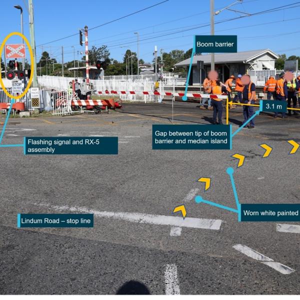 Gap between boom barrier tip and the median island Lindum Road approach, and faded turn lines