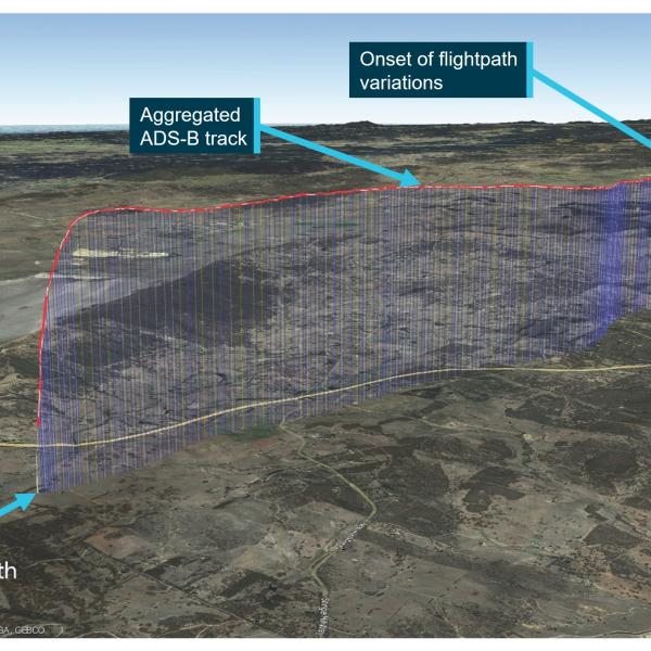 Aircraft’s flight track as derived from ADS-B data