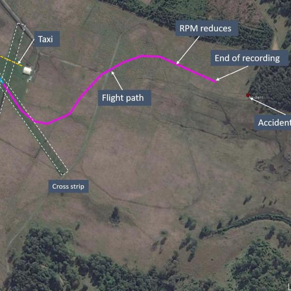Image of flight path