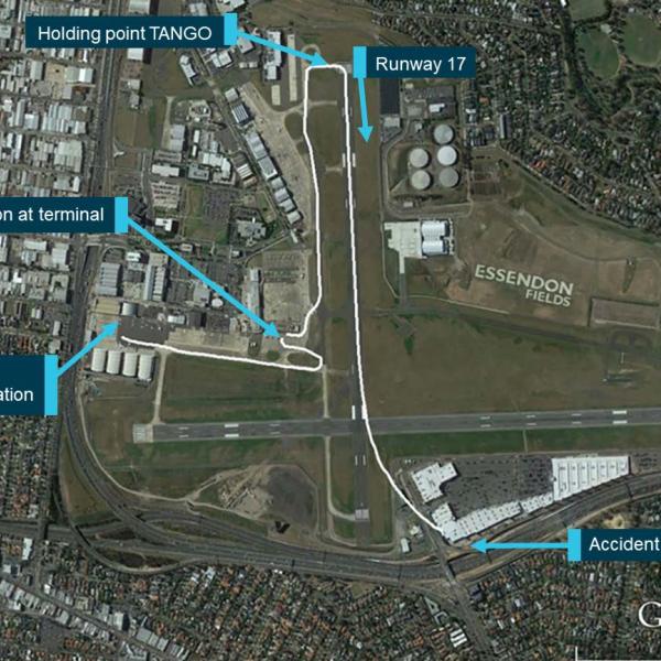 Aircraft path