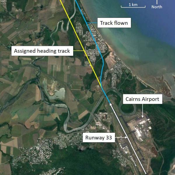 Flight track