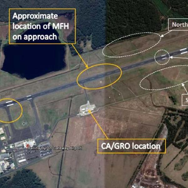 Position of both aircraft