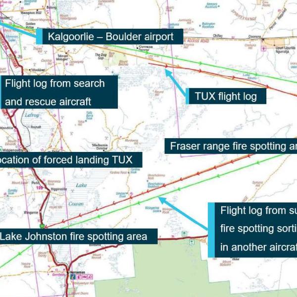 Flight path