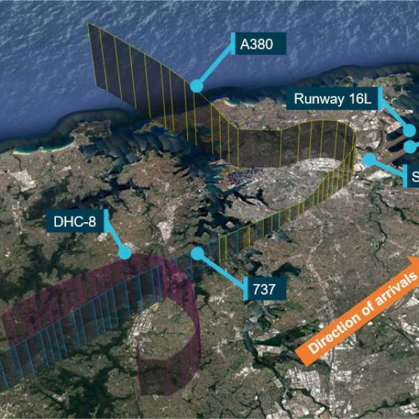 Image of flight paths